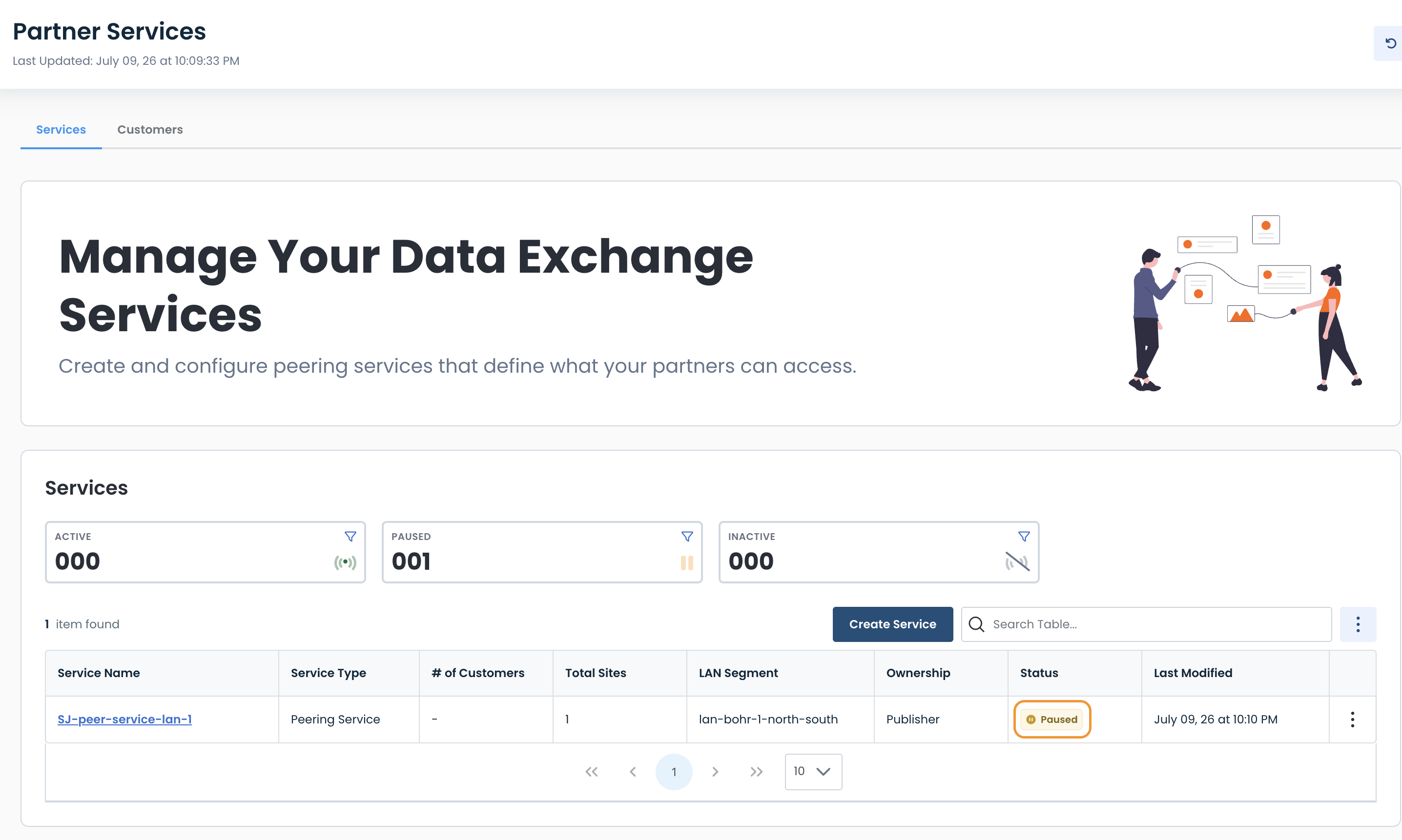 Dashboard for managing data exchange services with active and paused service statistics.